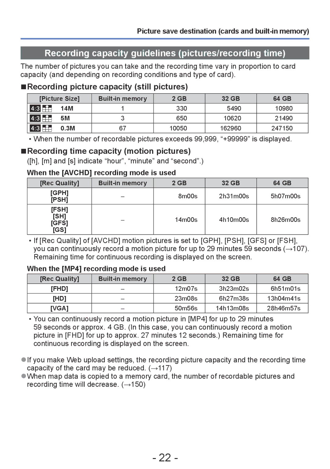 Panasonic DMC-ZS20 manual Recording capacity guidelines pictures/recording time, Recording picture capacity still pictures 