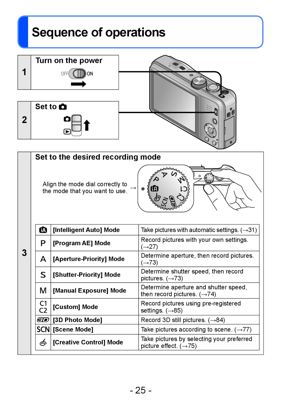 Panasonic DMC-TZ30, DMC-ZS20 manual Sequence of operations, Turn on the power Set to Set to the desired recording mode 