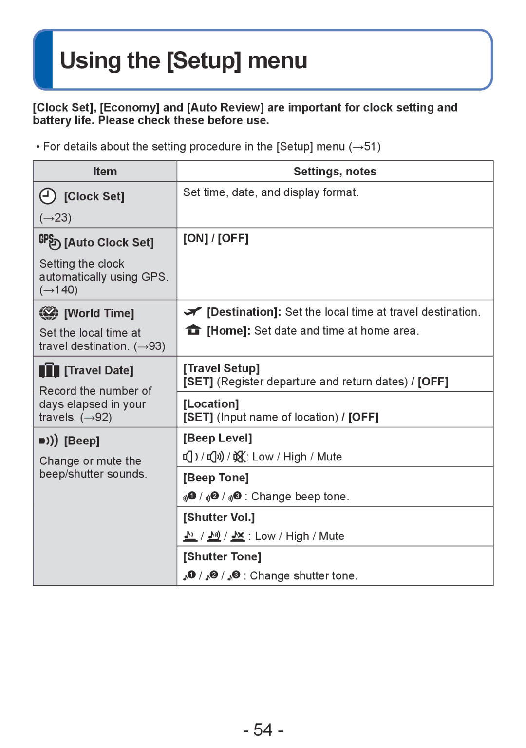 Panasonic DMC-ZS20, DMC-TZ30 manual Using the Setup menu, Settings, notes, Shutter Vol, Shutter Tone 