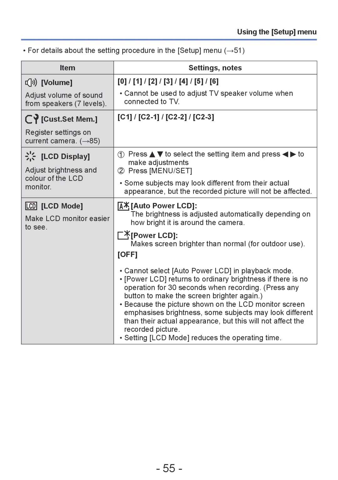 Panasonic DMC-TZ30 Settings, notes Volume 2 / 3 / 4 / 5, Cust.Set Mem C1 / C2-1 / C2-2 / C2-3, LCD Display, Power LCD 