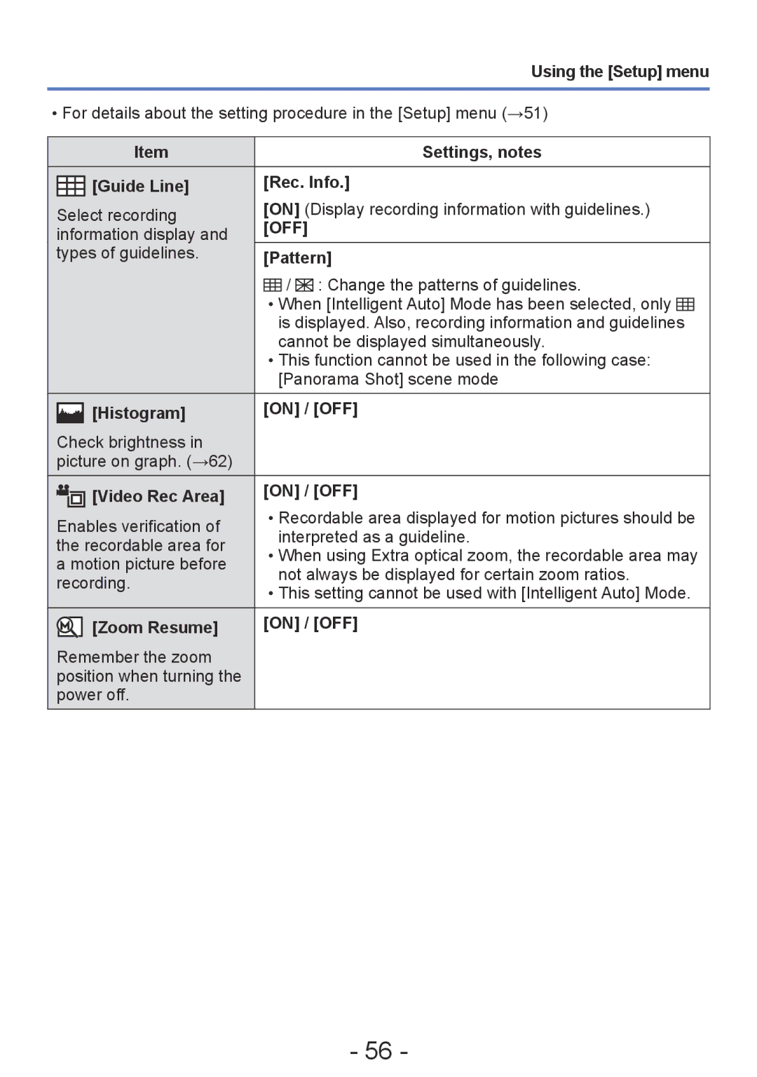 Panasonic DMC-ZS20 manual Guide Line Rec. Info, Pattern, Histogram On / OFF, Video Rec Area On / OFF, Zoom Resume On / OFF 