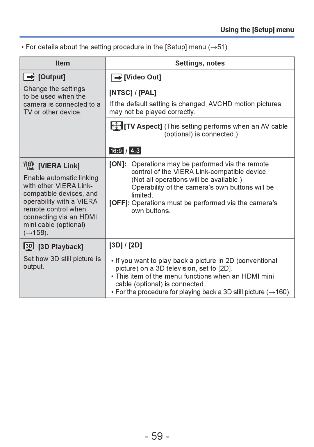 Panasonic DMC-TZ30, DMC-ZS20 manual Output Video Out, Ntsc / PAL, Viera Link, 3D Playback 3D / 2D 