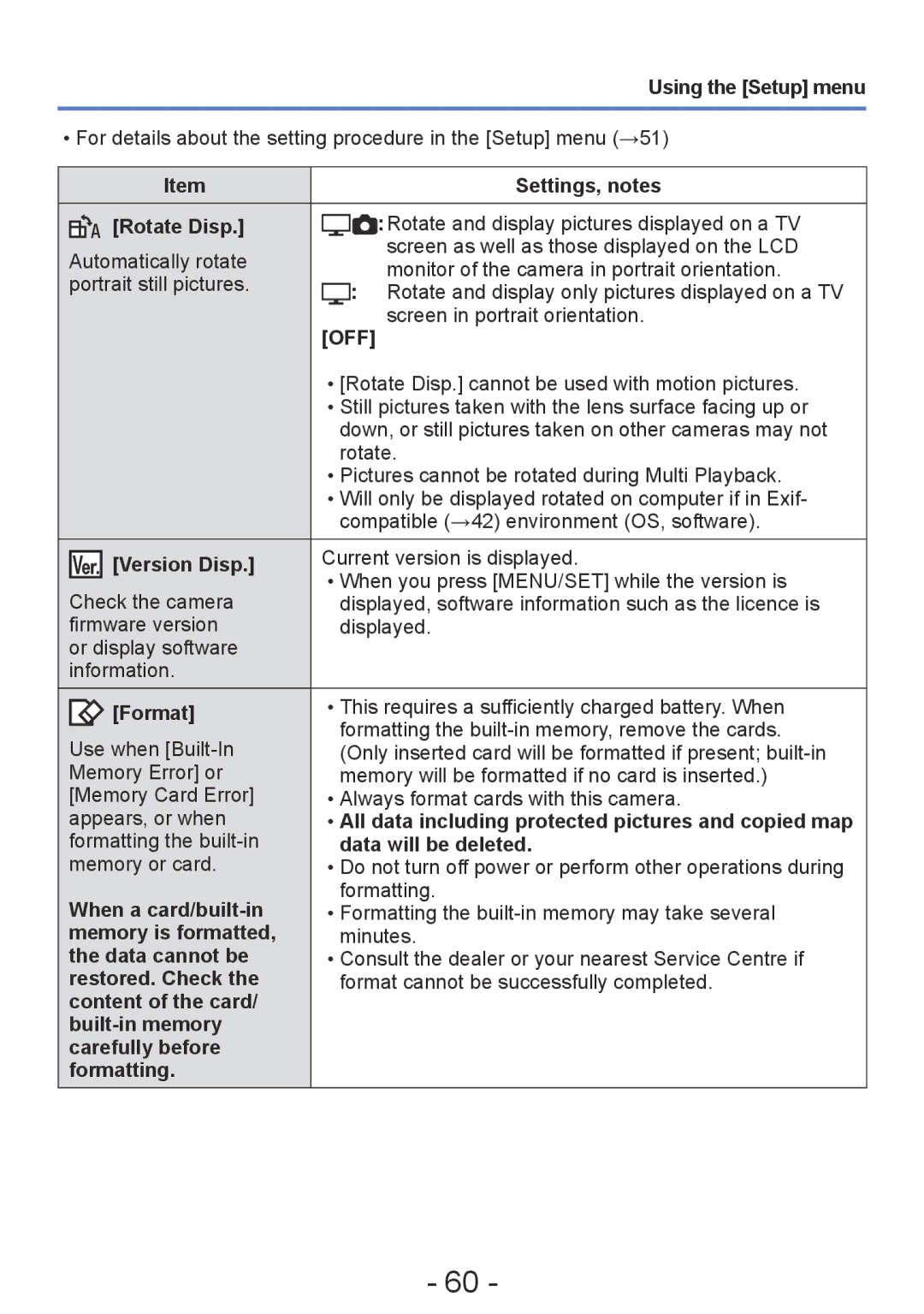 Panasonic DMC-ZS20 Rotate Disp, Version Disp, Format, Data will be deleted, When a card/built-in, Memory is formatted 