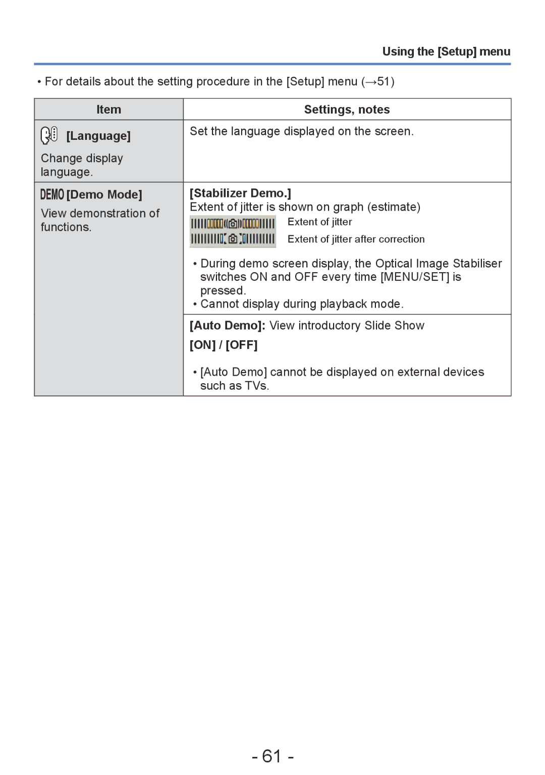 Panasonic DMC-TZ30, DMC-ZS20 manual Using the Setup menu, Language, Demo Mode Stabilizer Demo 