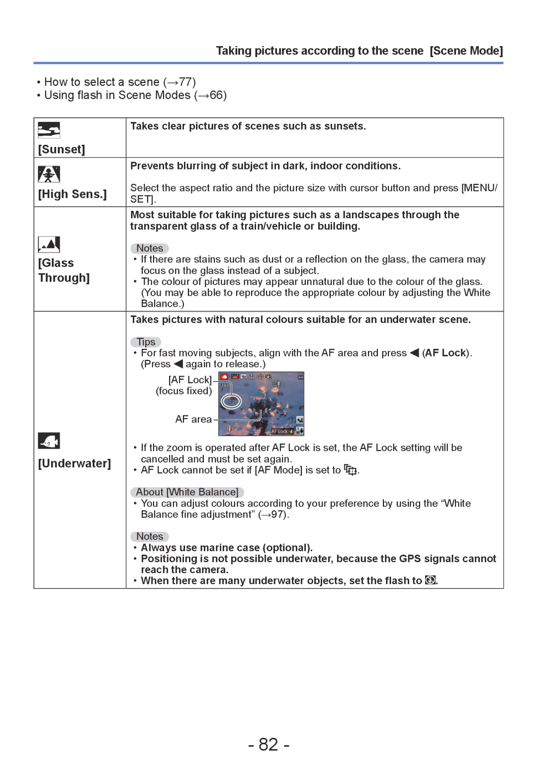 Panasonic DMC-ZS20, DMC-TZ30 manual Sunset, High Sens, Glass, Through, Underwater 