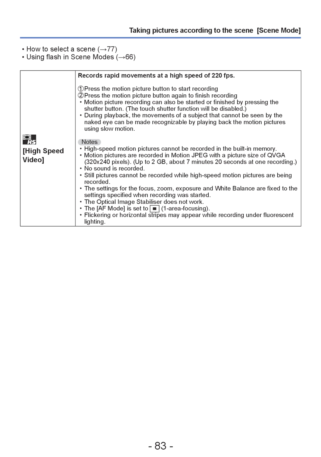 Panasonic DMC-TZ30, DMC-ZS20 manual High Speed Video, Records rapid movements at a high speed of 220 fps 