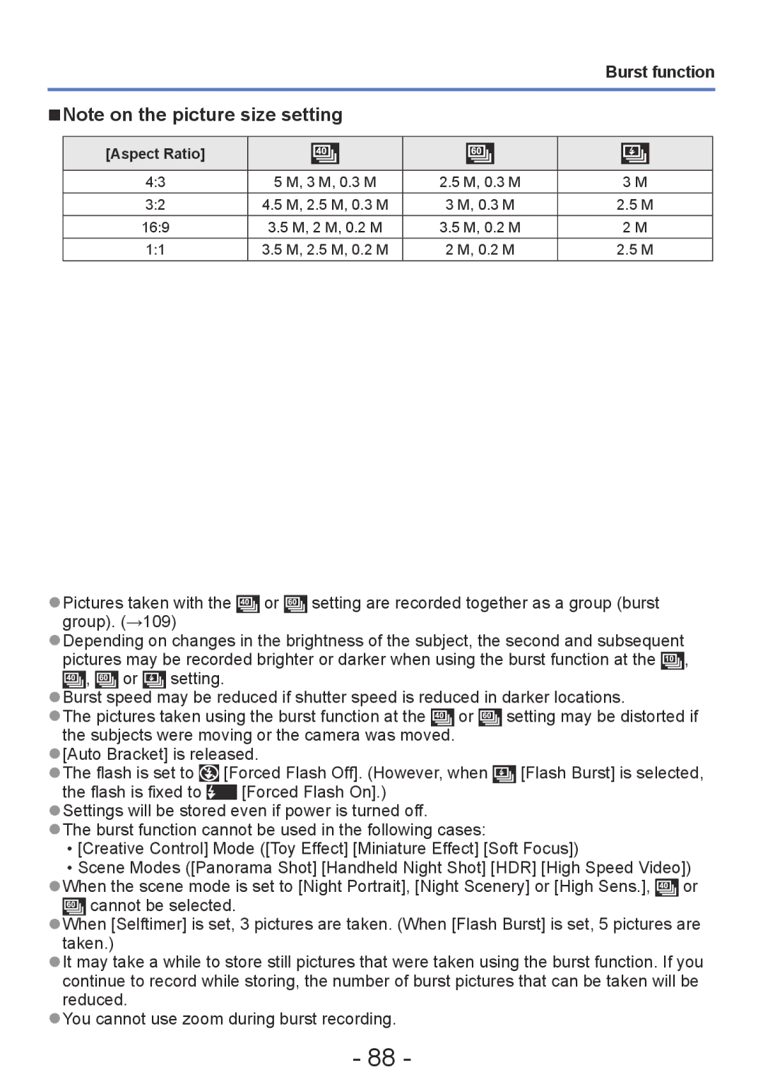 Panasonic DMC-ZS20, DMC-TZ30 manual Burst function, Aspect Ratio 