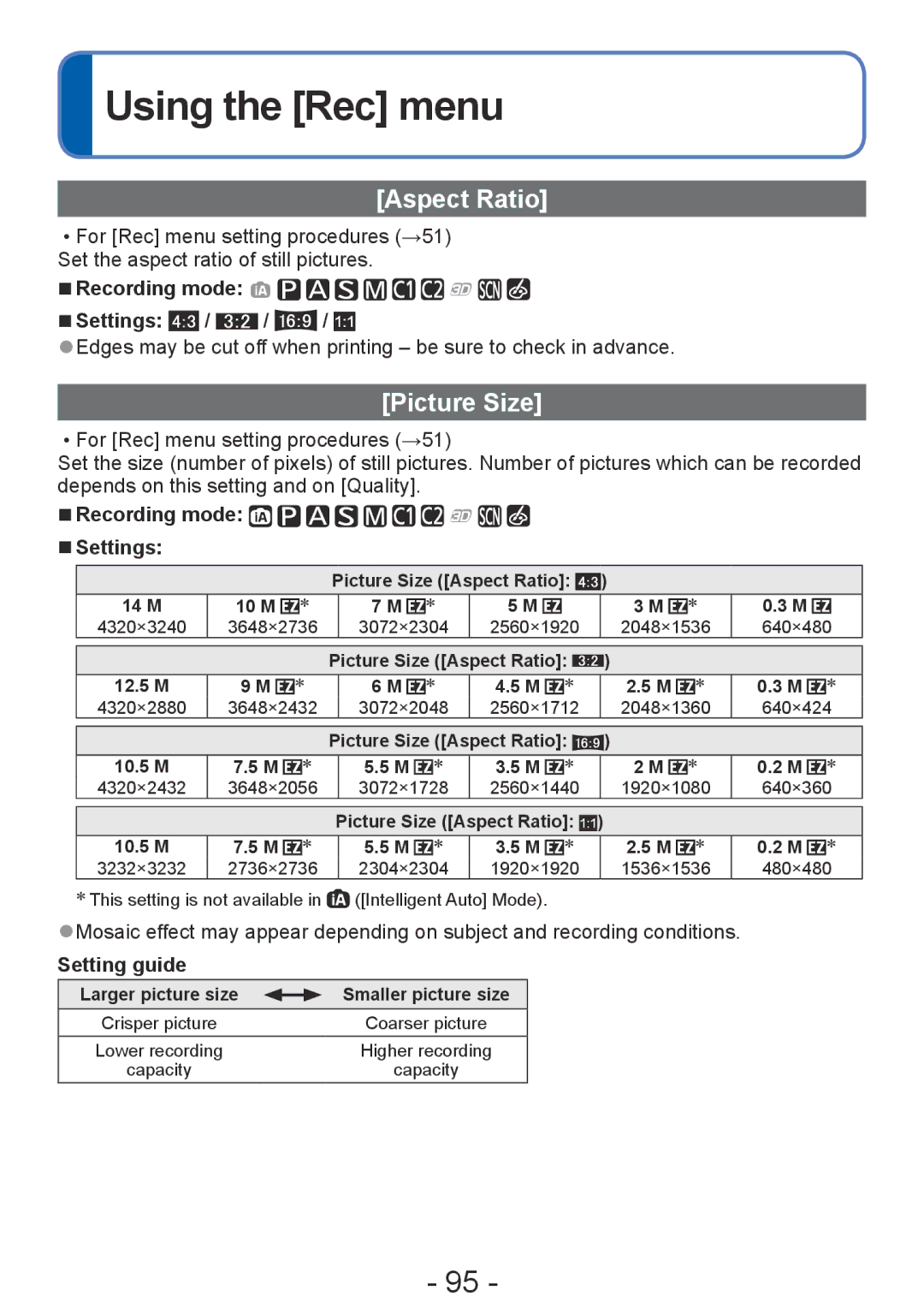 Panasonic DMC-TZ30, DMC-ZS20 manual Using the Rec menu, Aspect Ratio, Picture Size, Recording mode Settings, Setting guide 