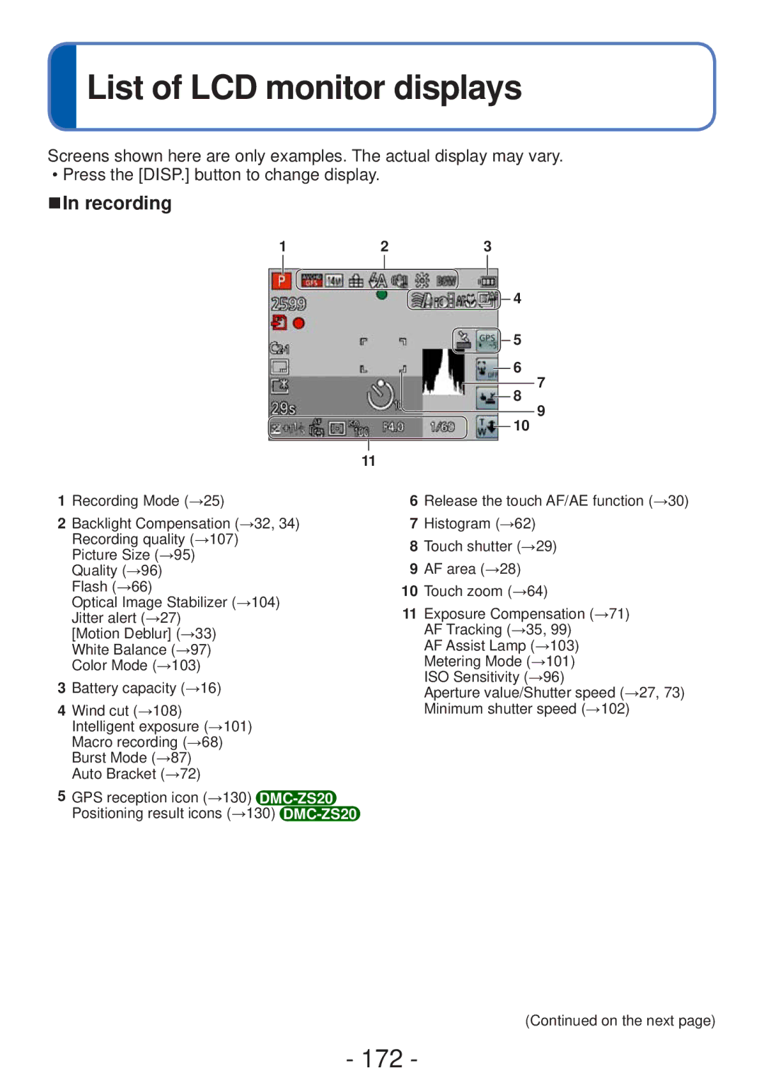 Panasonic DMCZS20K, DMC-ZS20, DMC-ZS19, M0112KZ0, VQT4B93 owner manual List of LCD monitor displays, 172, Recording, 123 