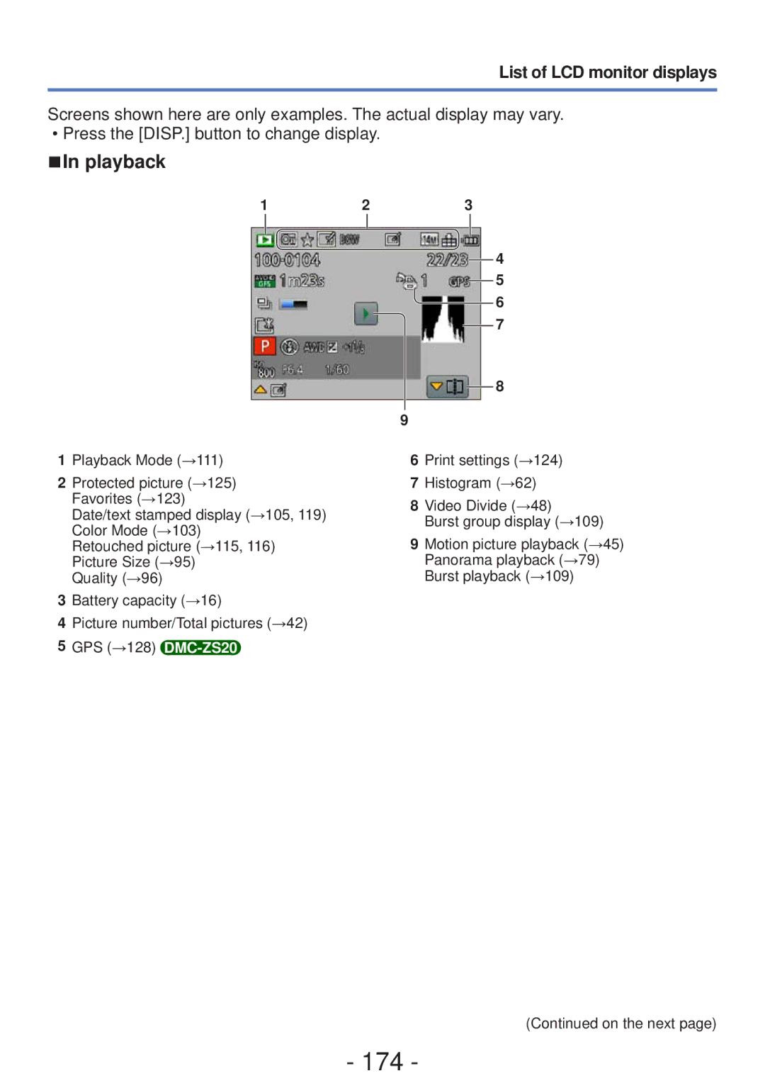 Panasonic VQT4B93, DMC-ZS20, DMC-ZS19, DMCZS20K, M0112KZ0 owner manual 174, Playback 