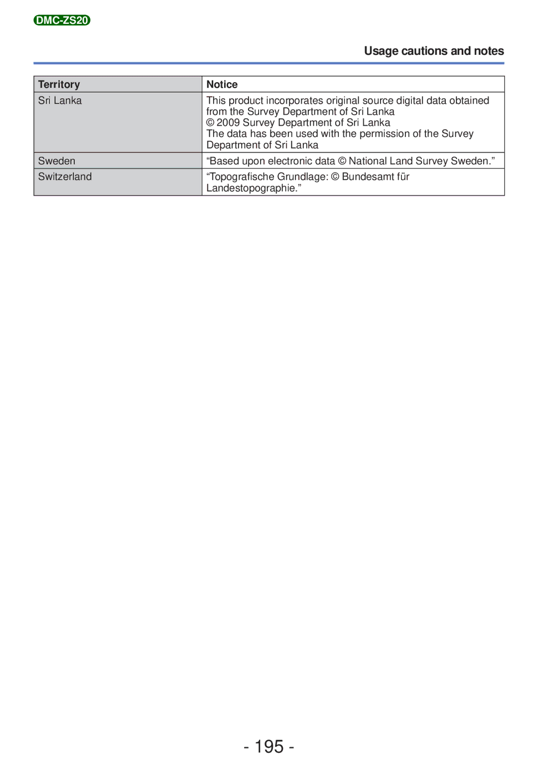 Panasonic DMC-ZS20, DMC-ZS19, DMCZS20K, M0112KZ0, VQT4B93 owner manual 195, Usage cautions and notes 