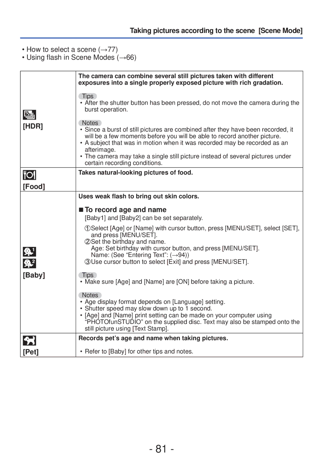 Panasonic DMC-ZS19, DMC-ZS20, DMCZS20K, M0112KZ0, VQT4B93 owner manual Food, To record age and name, Baby, Pet 