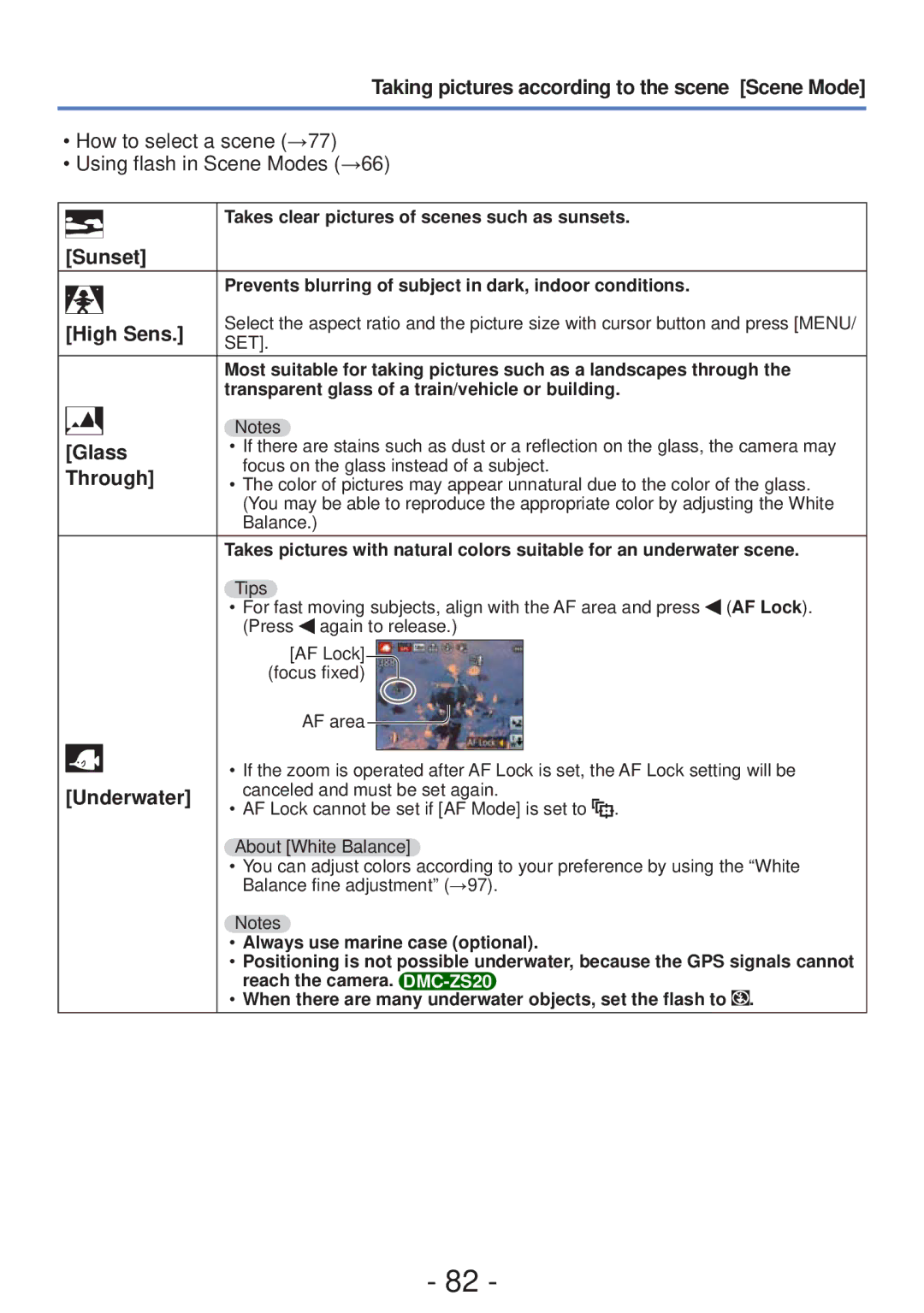 Panasonic DMCZS20K, DMC-ZS20, DMC-ZS19, M0112KZ0, VQT4B93 owner manual Sunset, High Sens, Glass, Through, Underwater 