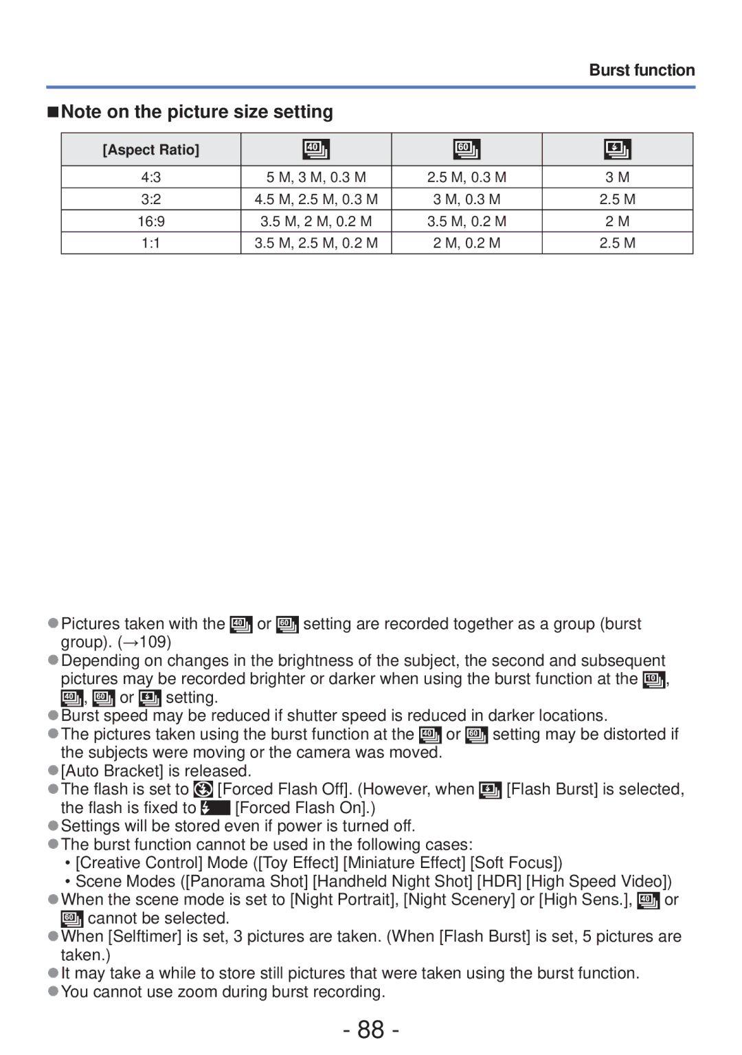 Panasonic M0112KZ0, DMC-ZS20, DMC-ZS19, DMCZS20K, VQT4B93 owner manual Burst function, Aspect Ratio 