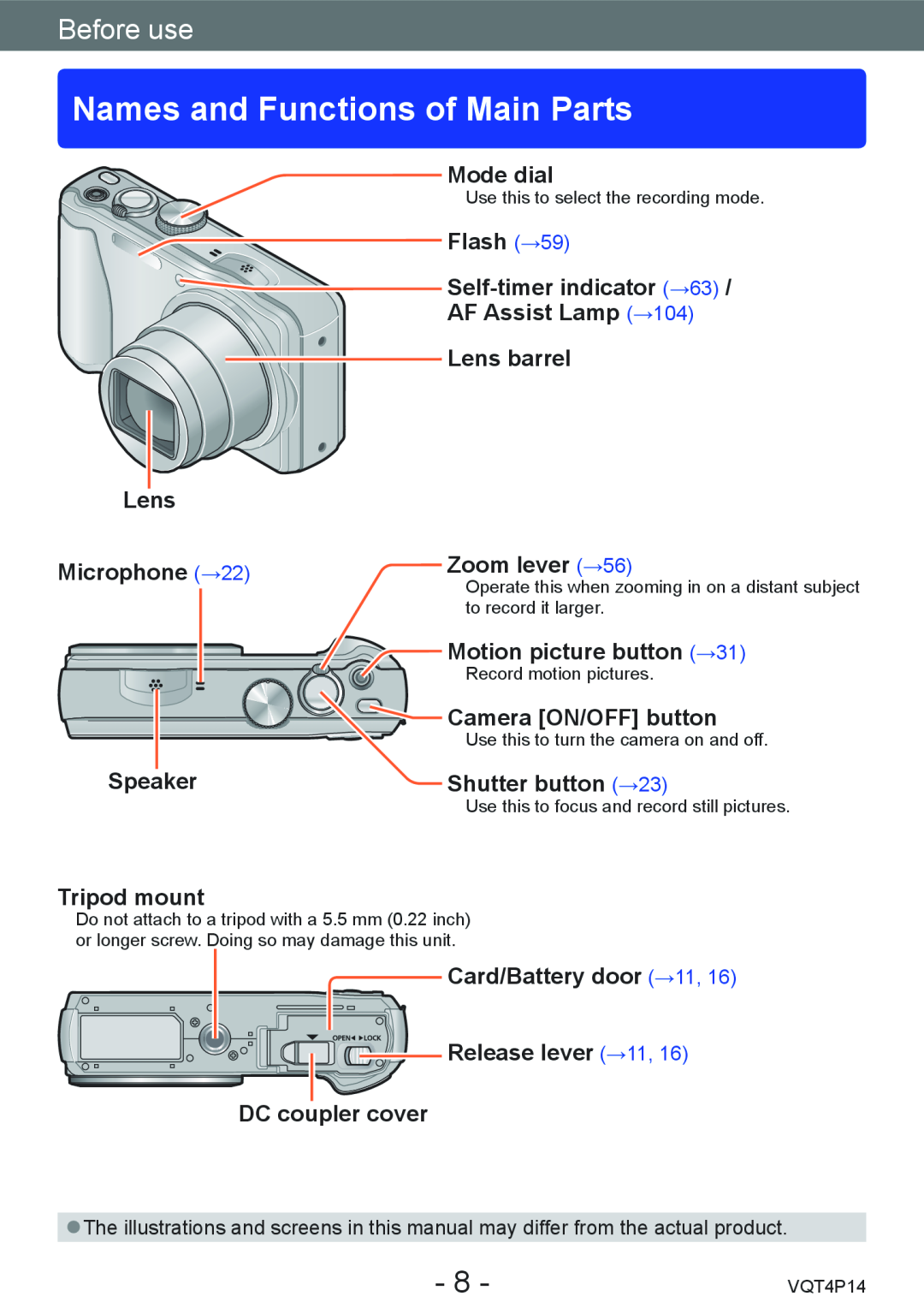 Panasonic DMC-ZS25 Names and Functions of Main Parts, Mode dial, Lens, Microphone →22, Zoom lever →56, Speaker, Before use 