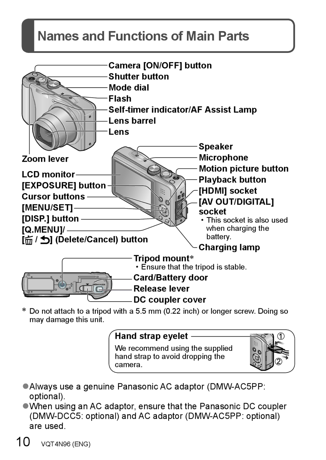 Panasonic DMC-ZS25, DMCZS25S owner manual Names and Functions of Main Parts 