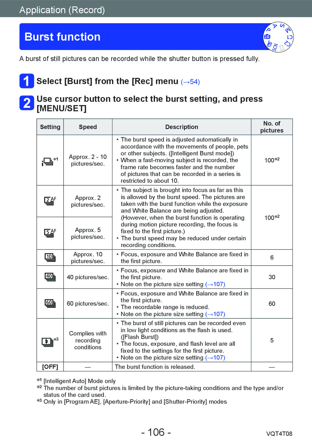 Panasonic DMC-ZS30, DMC-ZS27 owner manual Burst function, 106, Setting Speed Description No 