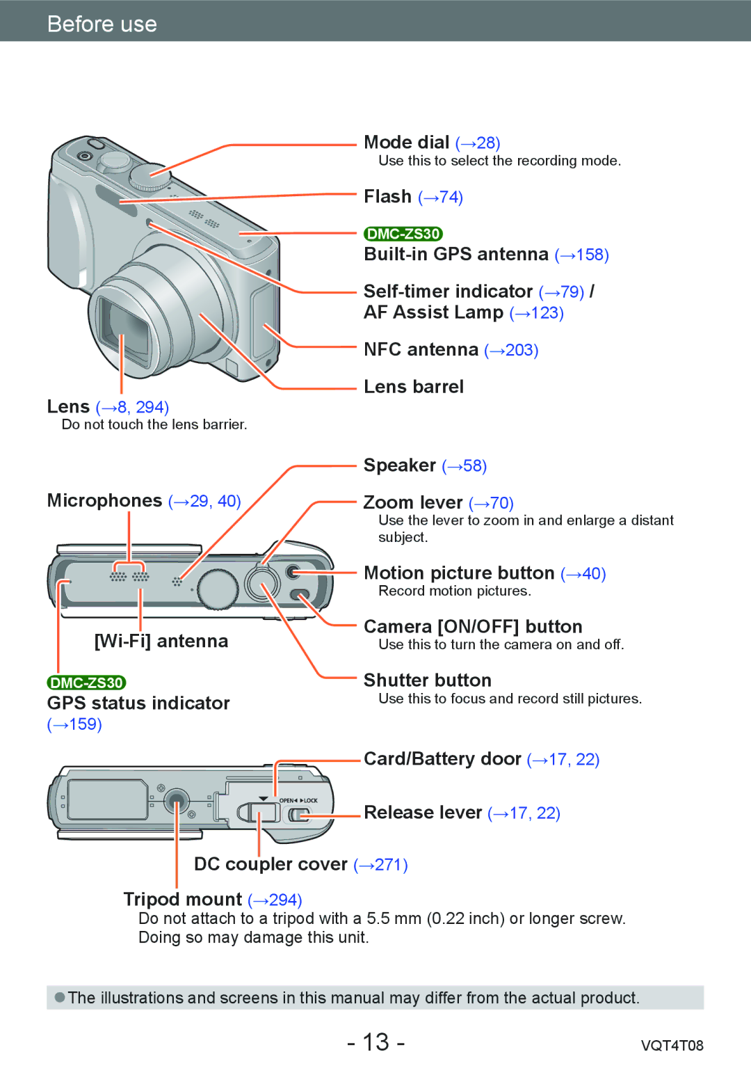 Panasonic DMC-ZS27, DMC-ZS30 owner manual Names and Functions of Main Parts 