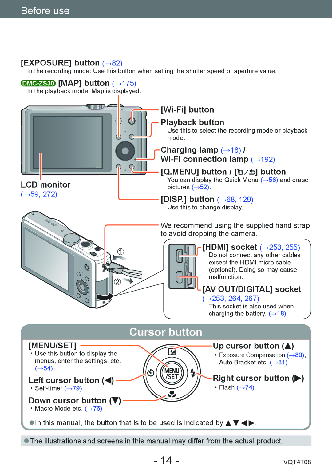 Panasonic Exposure button →82, DMC-ZS30 MAP button →175, Wi-Fi button Playback button, LCD monitor, DISP. button →68 