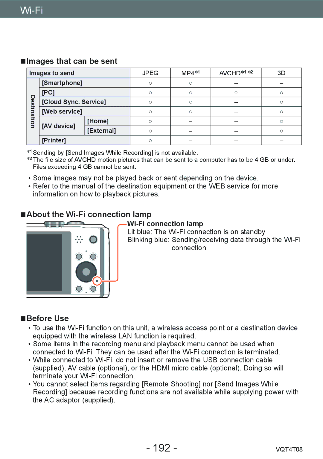 Panasonic DMC-ZS30, DMC-ZS27 192, Images that can be sent, About the Wi-Fi connection lamp, Images to send Smartphone 