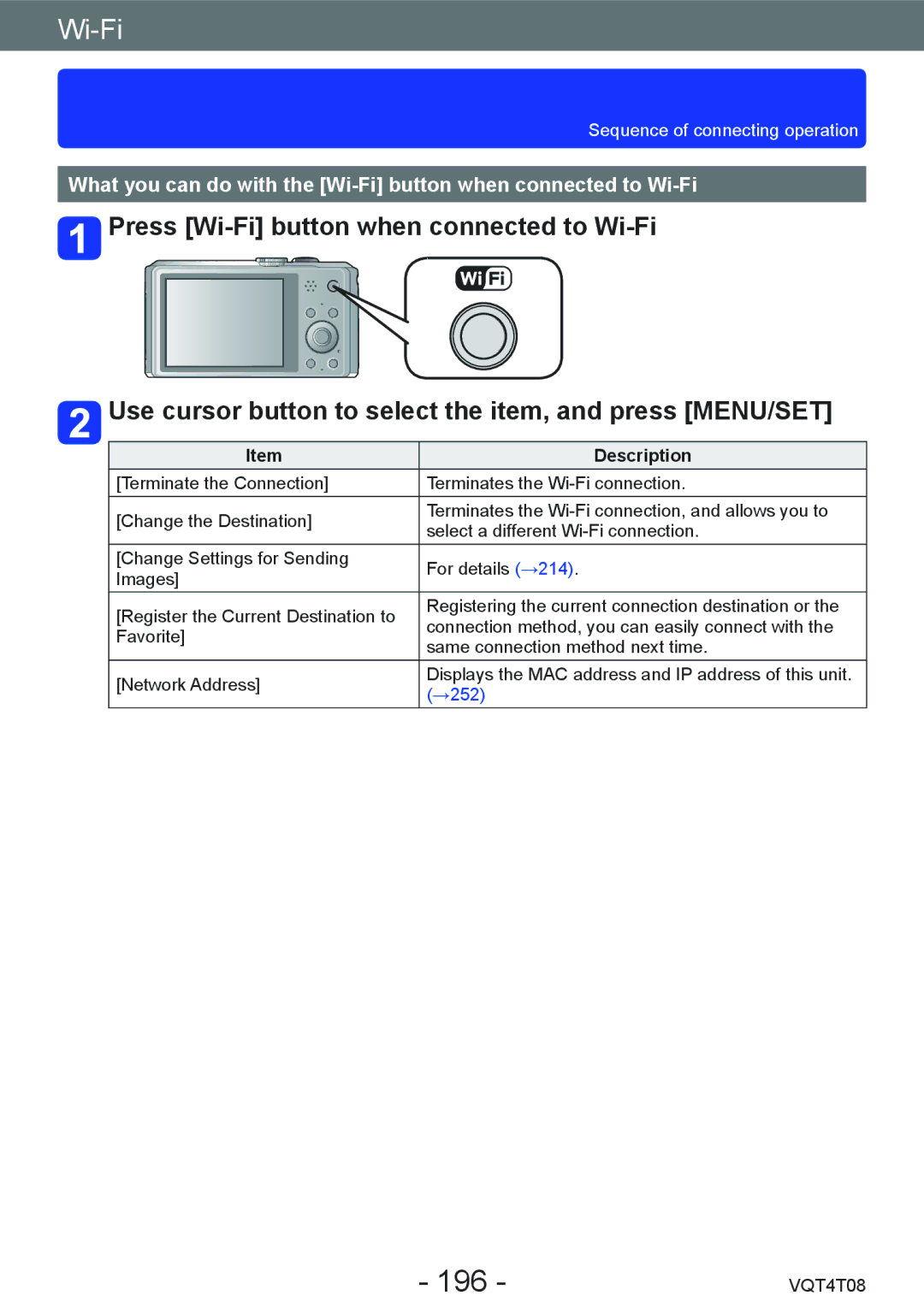 Panasonic DMC-ZS30, DMC-ZS27 owner manual 196, Description 