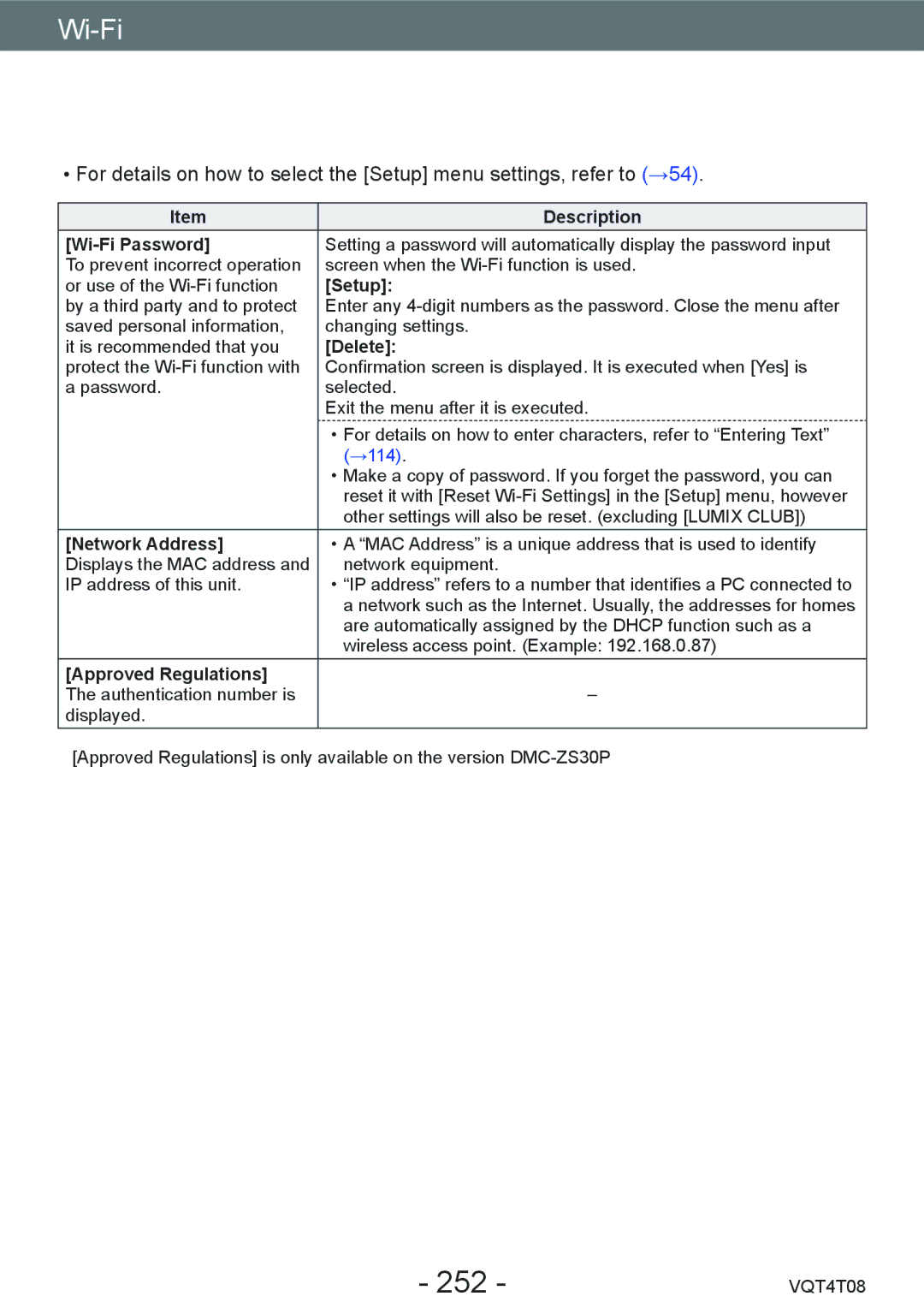 Panasonic DMC-ZS30, DMC-ZS27 owner manual 252, Wi-Fi Password, Setup, Network Address, Approved Regulations∗ 