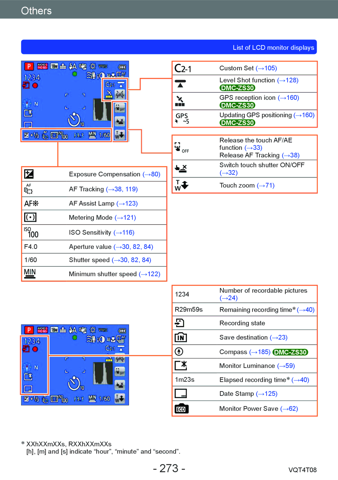 Panasonic DMC-ZS27, DMC-ZS30 owner manual 273, →24 