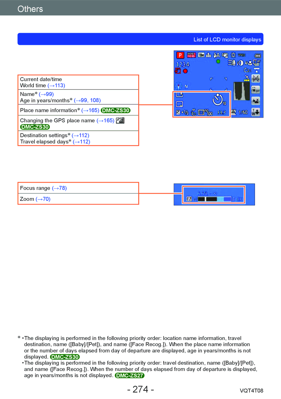 Panasonic DMC-ZS30, DMC-ZS27 owner manual 274, Name∗ →99 