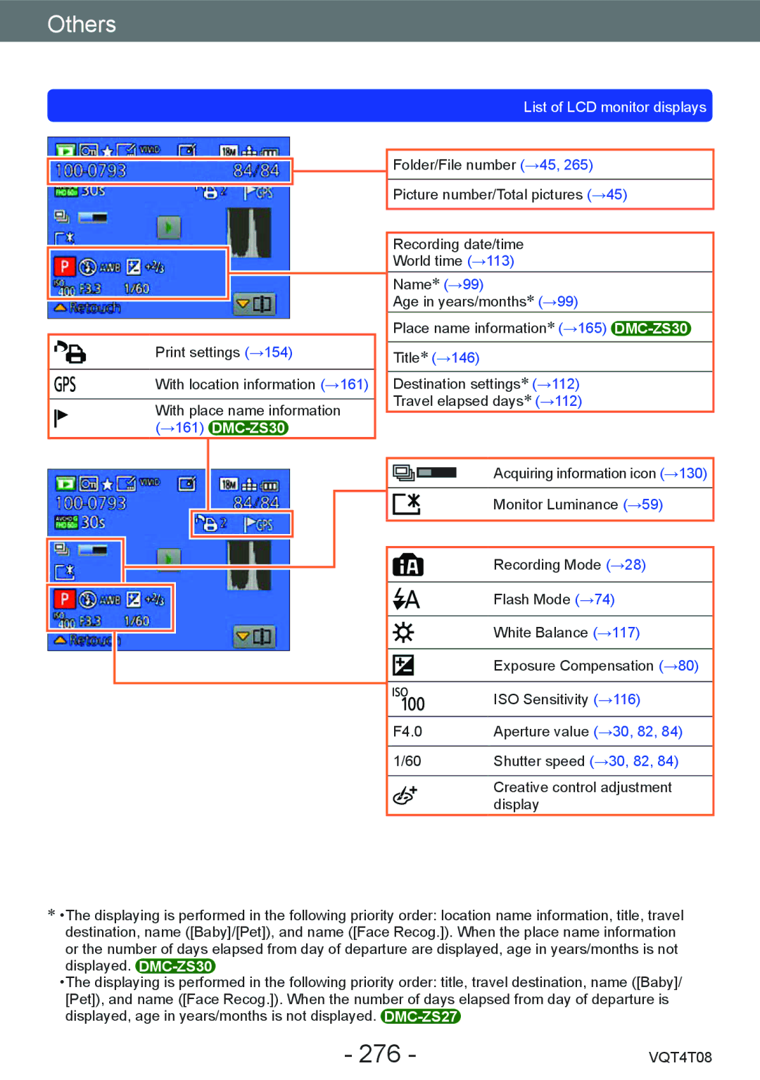 Panasonic DMC-ZS27 owner manual 276, With place name information →161 DMC-ZS30 