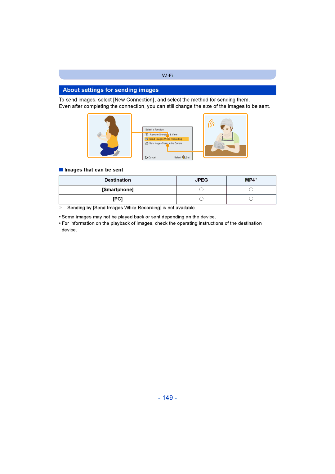 Panasonic DMC-ZS35 owner manual 149, About settings for sending images, Images that can be sent, MP4¢, Smartphone 