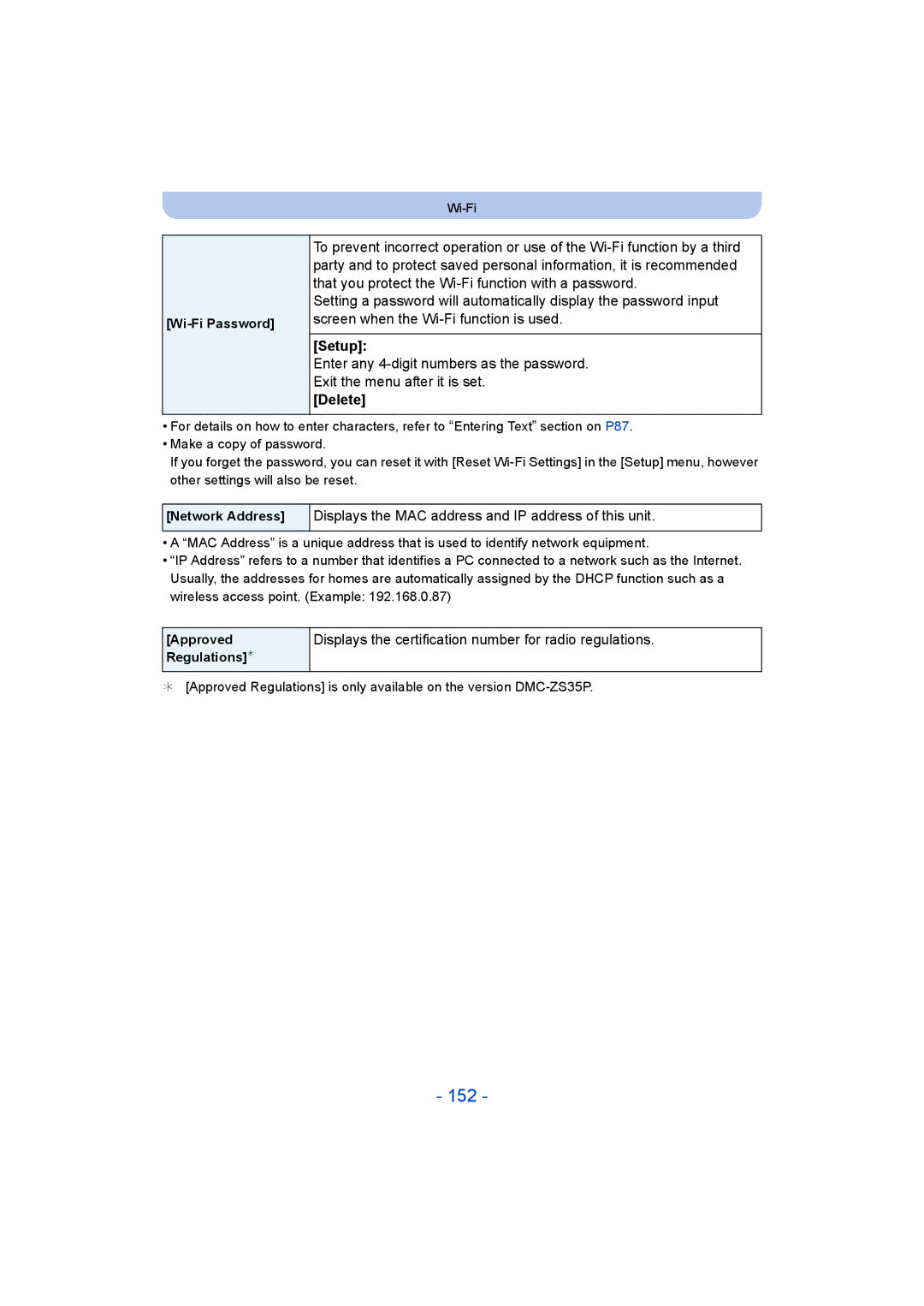 Panasonic DMC-ZS35 owner manual 152, Setup, Delete, Displays the MAC address and IP address of this unit 