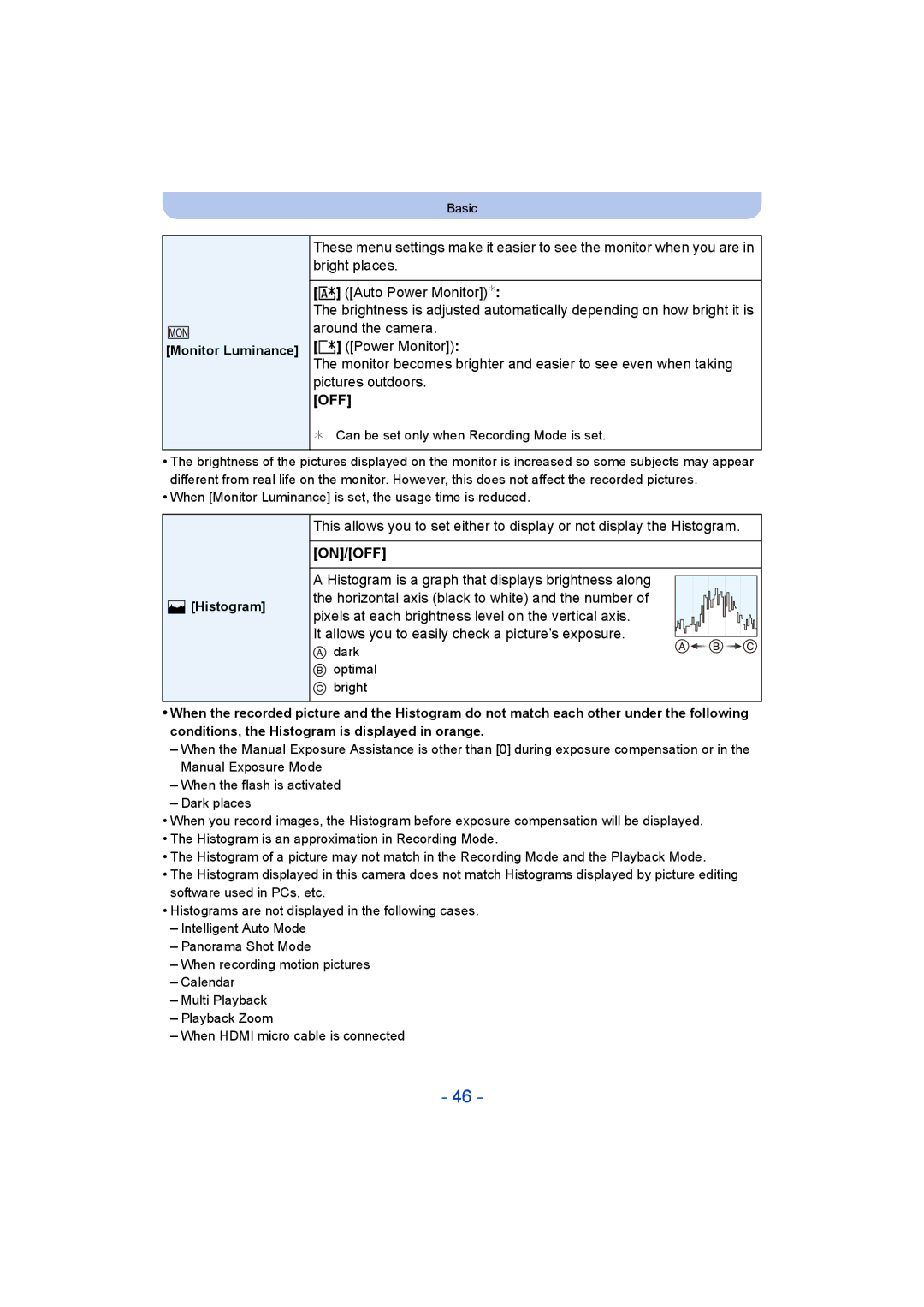 Panasonic DMC-ZS35 owner manual On/Off, It allows you to easily check a picture’s exposure, Monitor Luminance, Histogram 