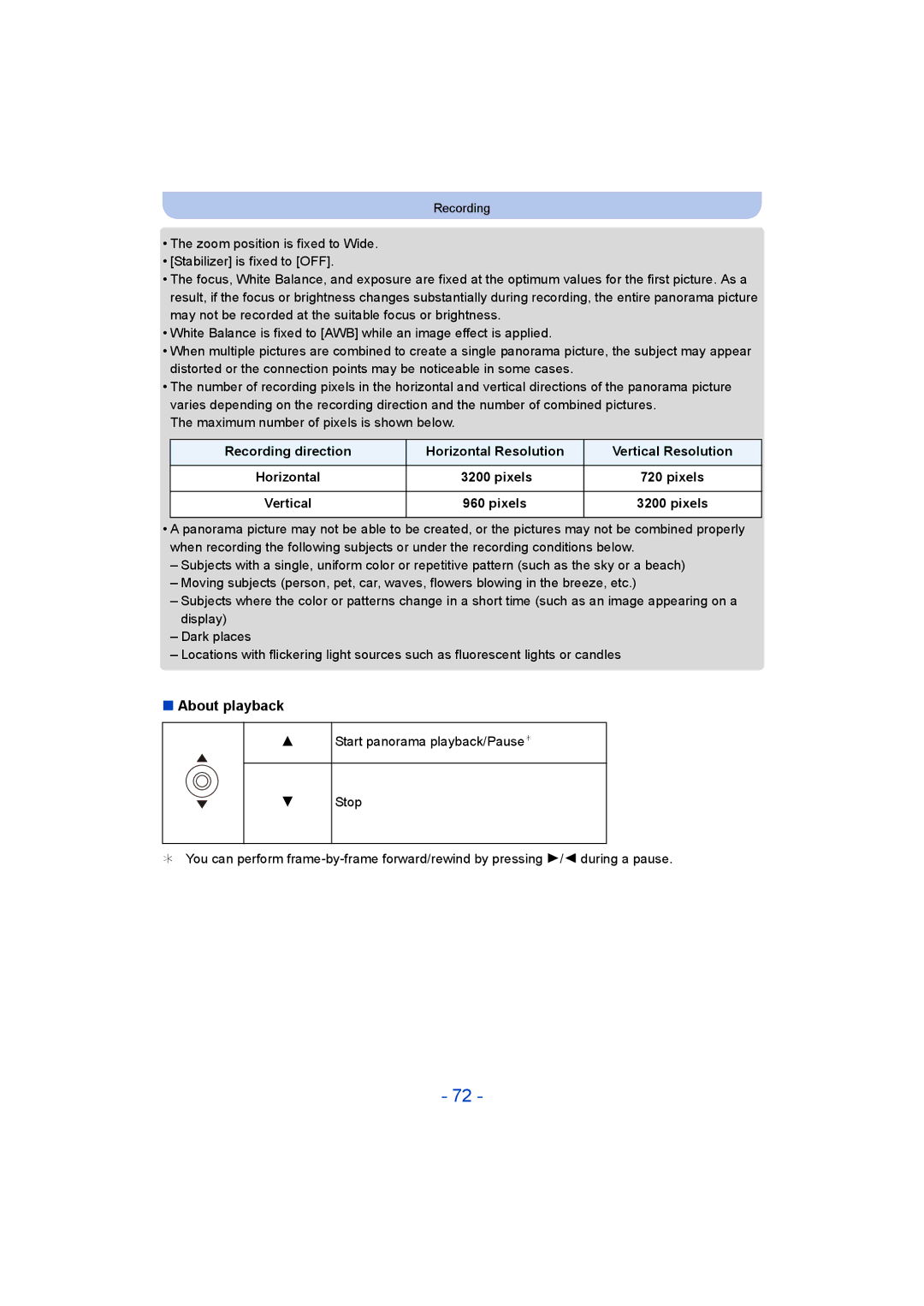 Panasonic DMC-ZS35 owner manual About playback 