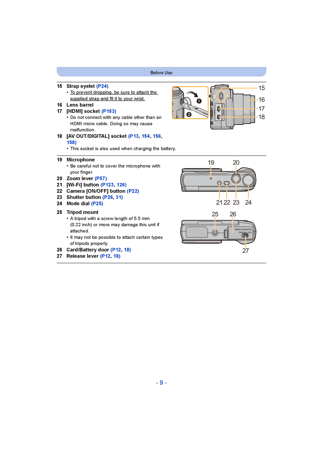 Panasonic DMC-ZS35 owner manual Strap eyelet P24, Lens barrel Hdmi socket P153, AV OUT/DIGITAL socket P13, 154, Microphone 