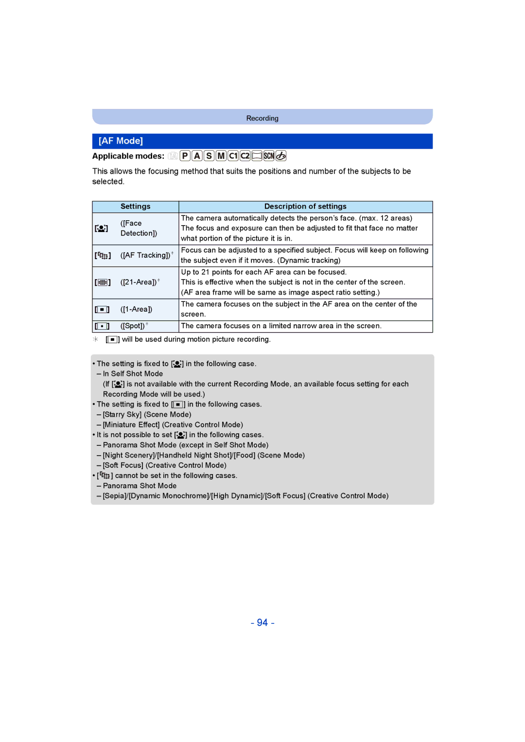 Panasonic DMC-ZS35 owner manual AF Mode, Applicable modes 