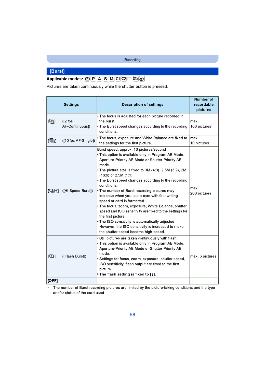 Panasonic DMC-ZS35 owner manual Burst, Settings Description of settings Number, Flash setting is fixed to ‰ 