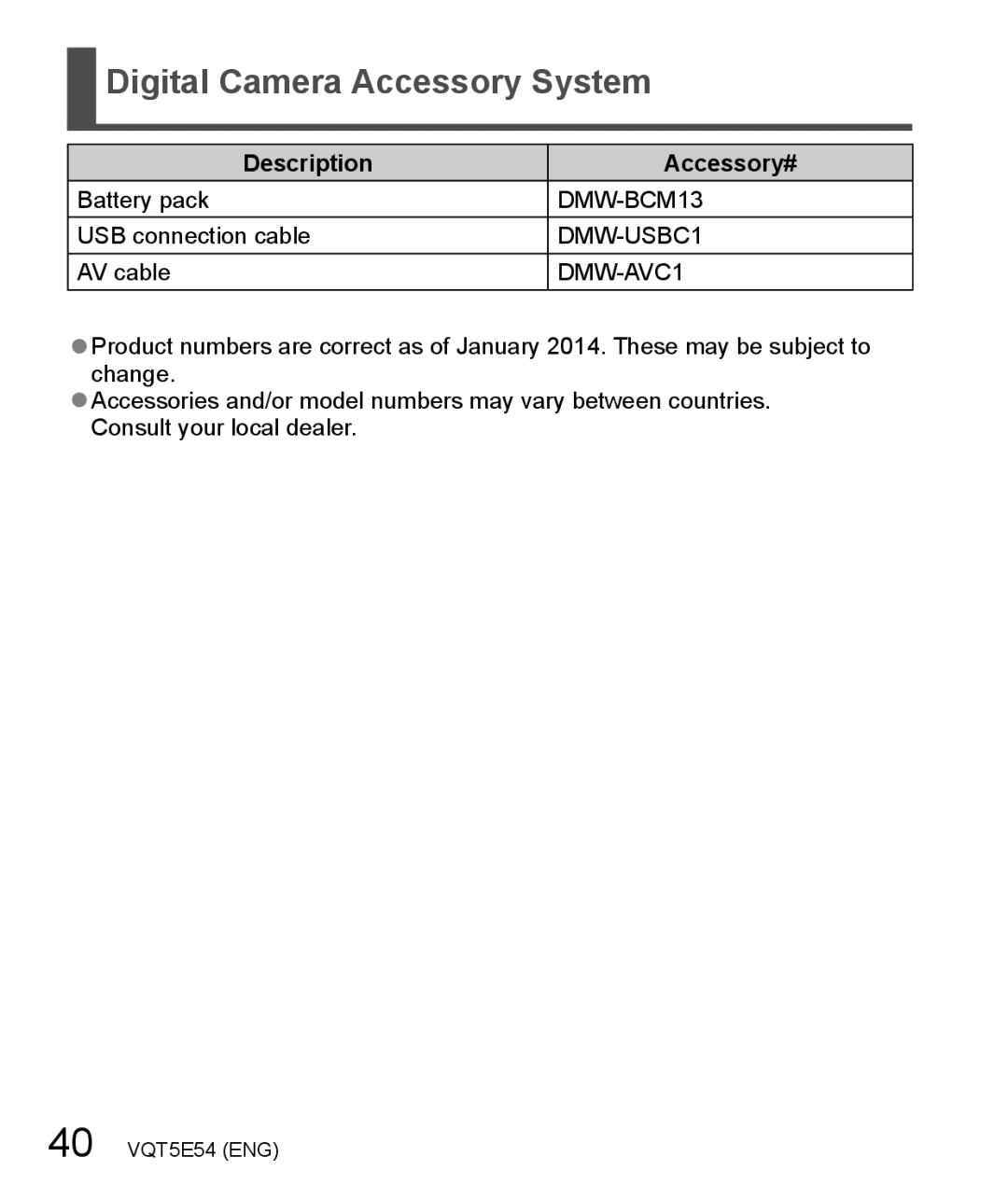 Panasonic DMC-ZS40 owner manual Digital Camera Accessory System, Description Accessory# 