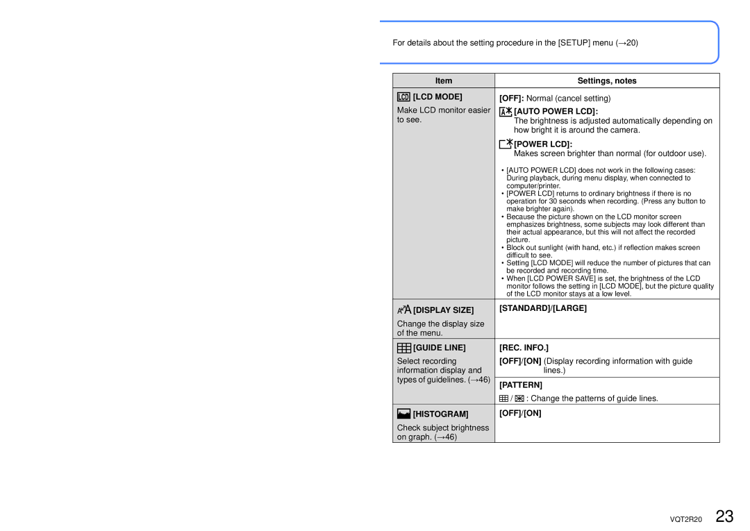 Panasonic DMC-ZS6 LCD Mode, Auto Power LCD, Display Size STANDARD/LARGE, Guide Line REC. Info, Pattern, Histogram 