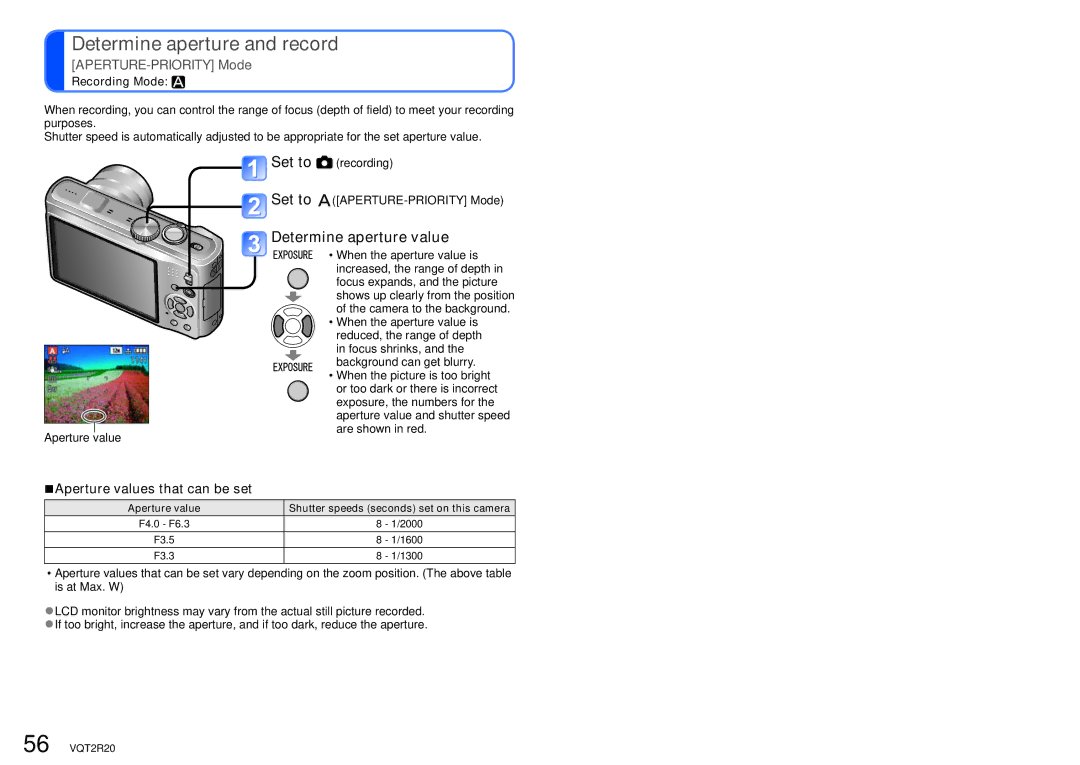 Panasonic DMC-ZS6 Determine aperture and record, Determine aperture value, Aperture values that can be set 