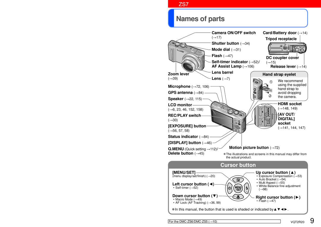 Panasonic DMC-ZS6 operating instructions Names of parts 