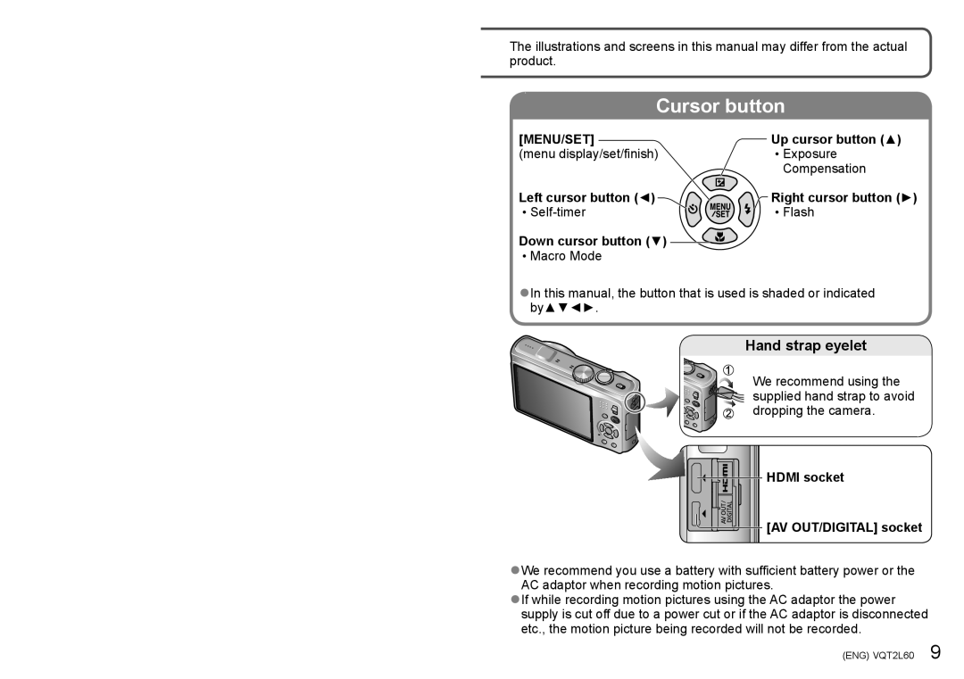 Panasonic DMCZS7K Menu/Set, Up cursor button, Left cursor button, Down cursor button, Hdmi socket AV OUT/DIGITAL socket 