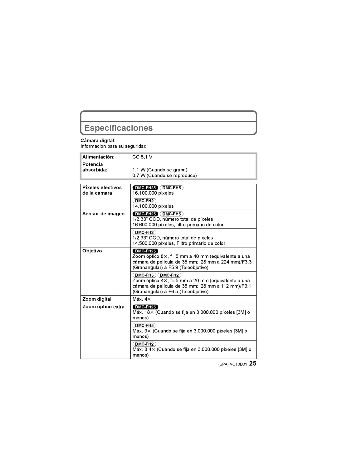 Panasonic DMCFH2P, DMCFH2K manual Especificaciones 