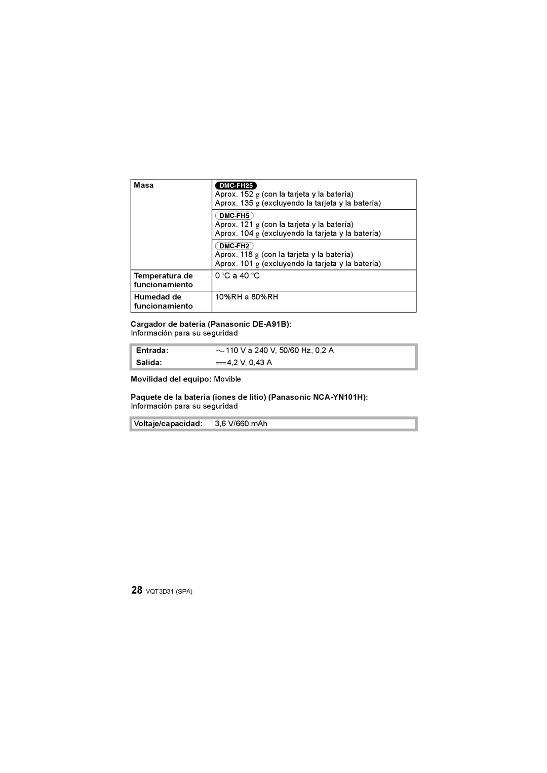 Panasonic DMCFH2K Masa, Temperatura de, Funcionamiento Humedad de, Funcionamiento Cargador de batería Panasonic DE-A91B 