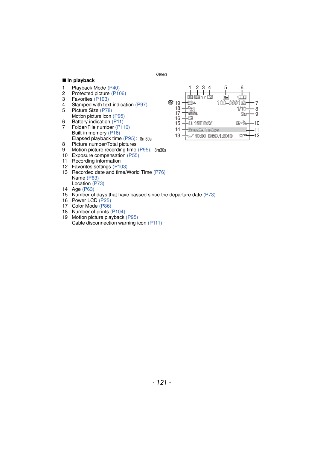 Panasonic DMCFH3R, DMCFH3S, DMCFP3S, DMCFP3AB, DMCFP3R 121, Playback Mode P40 Protected picture P106 Favorites P103 