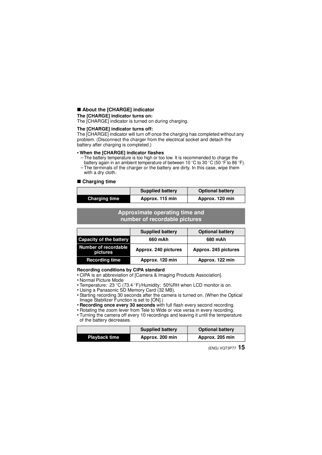 Panasonic DMCFH7K owner manual About the Charge indicator, Charging time 