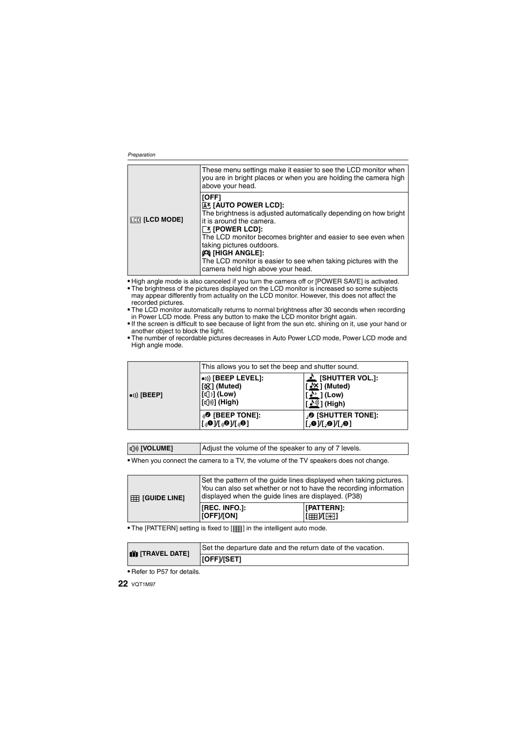 Panasonic DMCFS3A OFF „ Auto Power LCD, … Power LCD, High Angle, Shutter VOL, Beep Tone Shutter Tone, REC. Info Pattern 