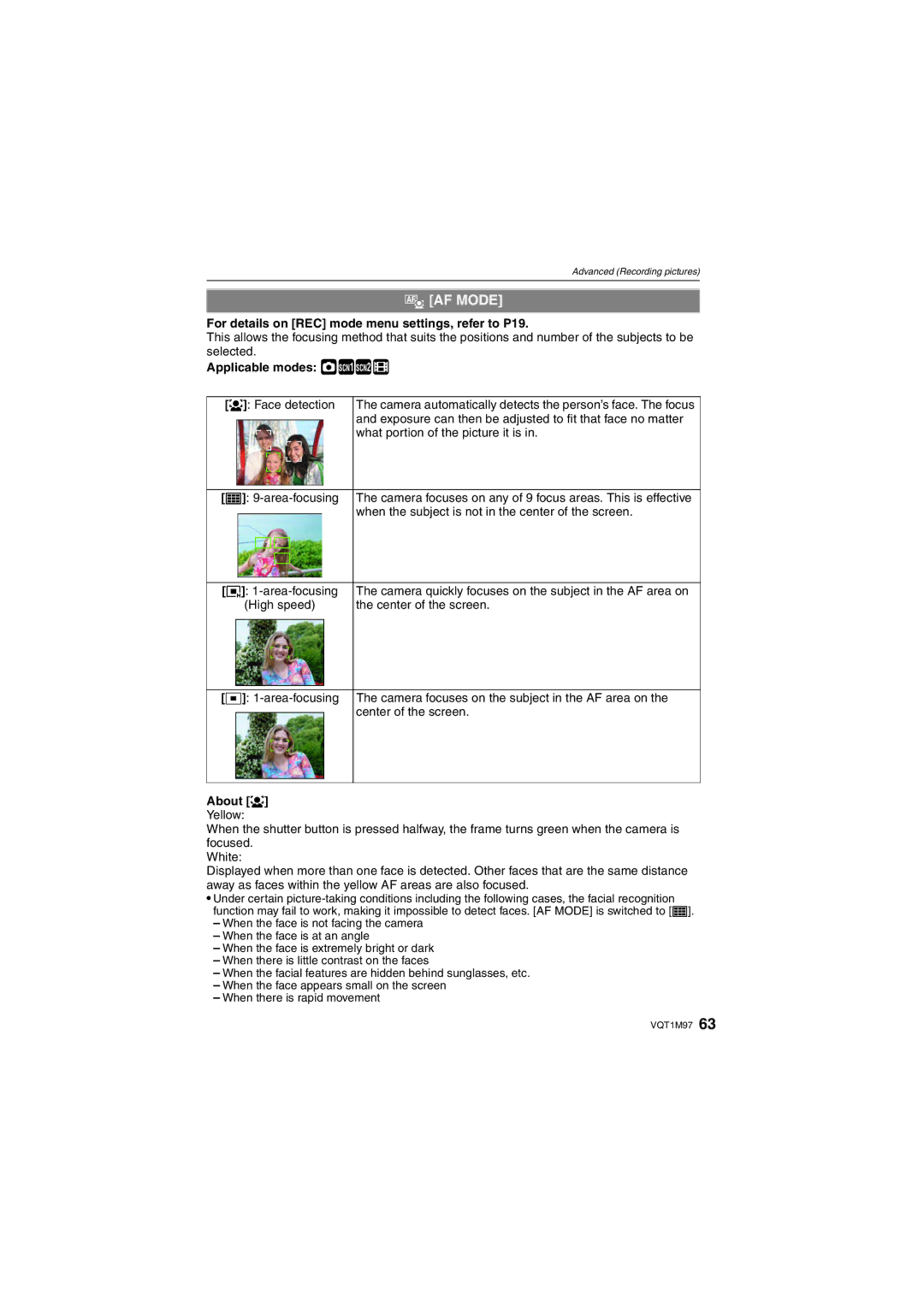 Panasonic DMC-FS3, DMCFS3S, DMCFS3K, DMCFS3A, DMC-FS5 operating instructions AF AF Mode, About š 