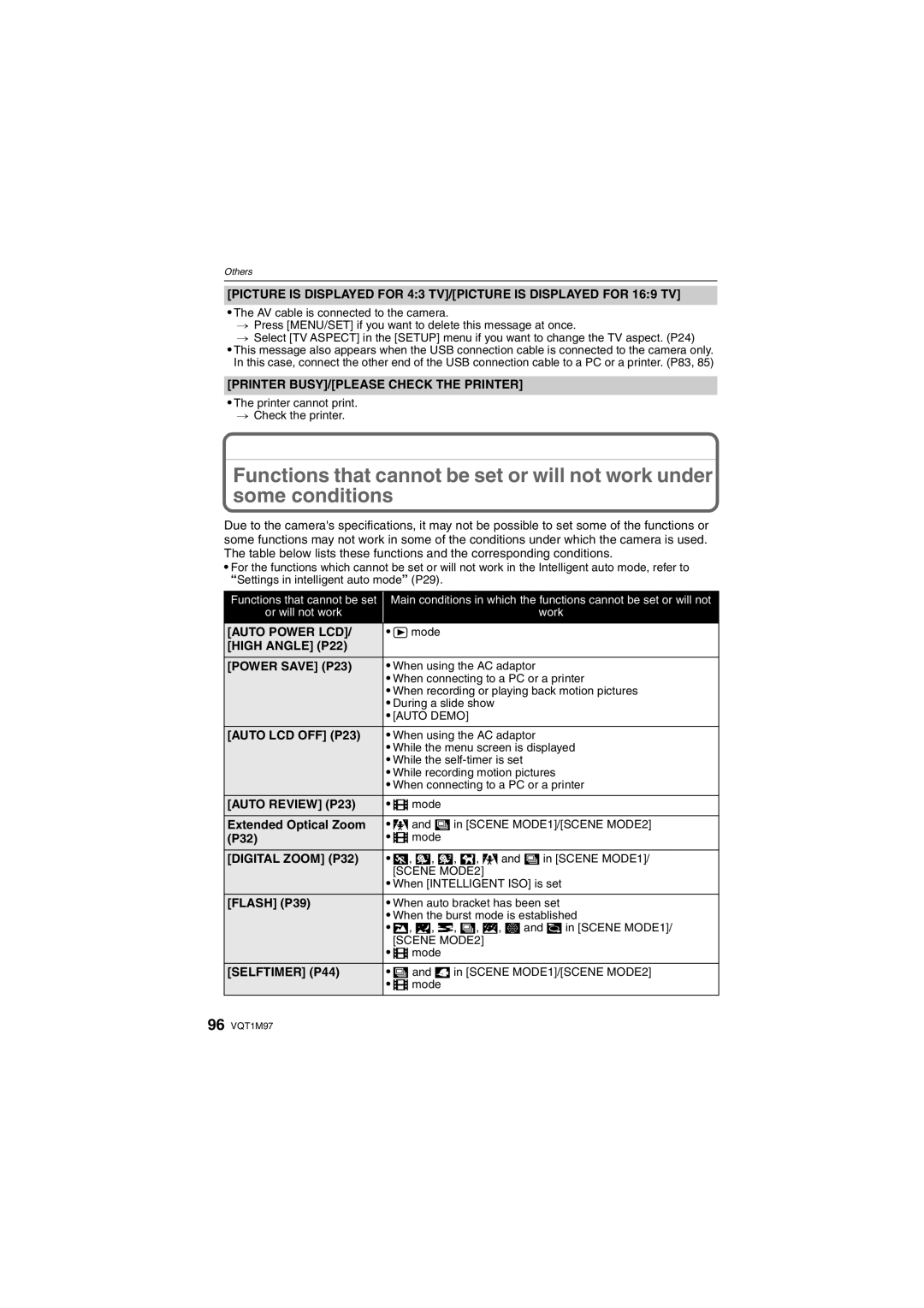 Panasonic DMCFS3K Printer BUSY/PLEASE Check the Printer, Auto Power LCD, High Angle P22 Power Save P23, Auto LCD OFF P23 