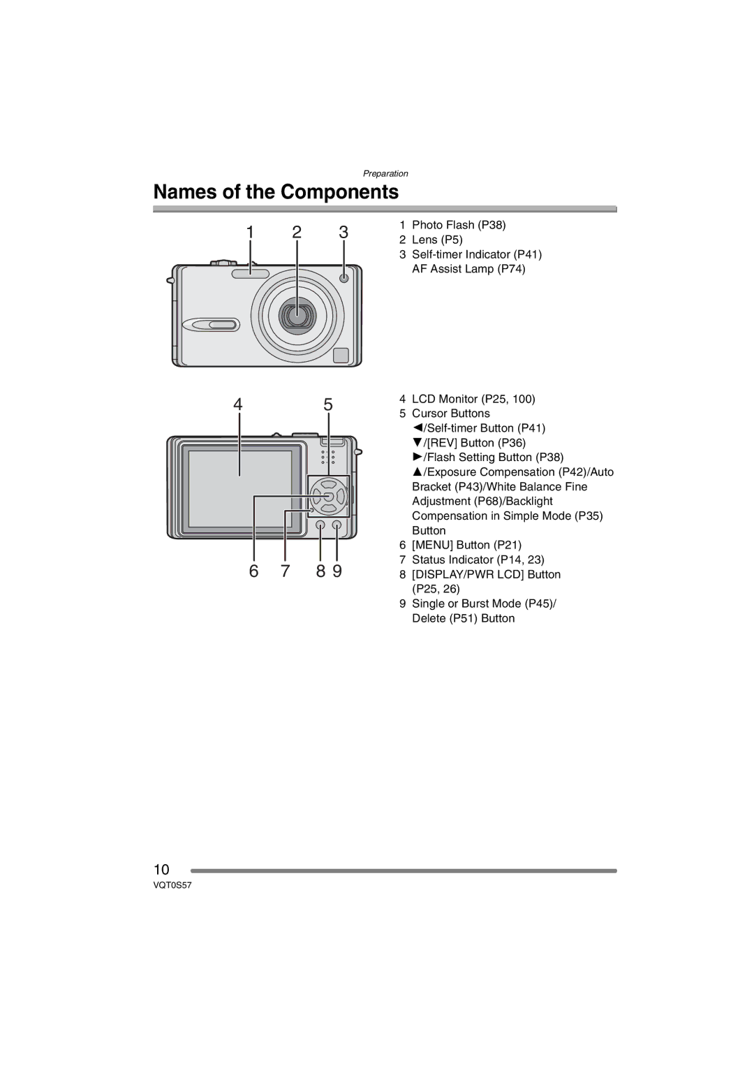 Panasonic DMCFX9S, DMCFX9K, DMC-FX9PP operating instructions Names of the Components 