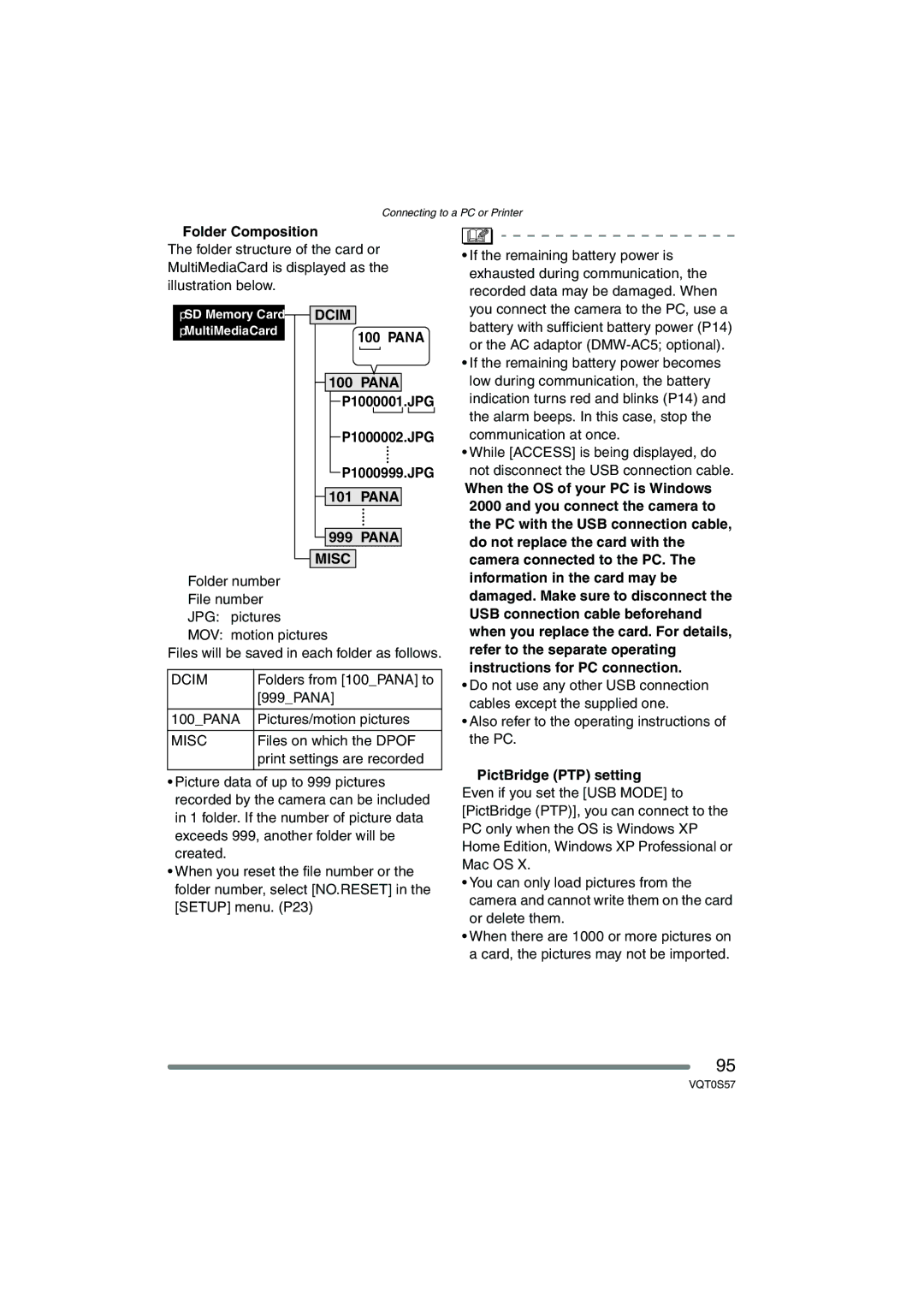 Panasonic DMC-FX9PP, DMCFX9K, DMCFX9S operating instructions Folder Composition, Dcim, Misc, PictBridge PTP setting 